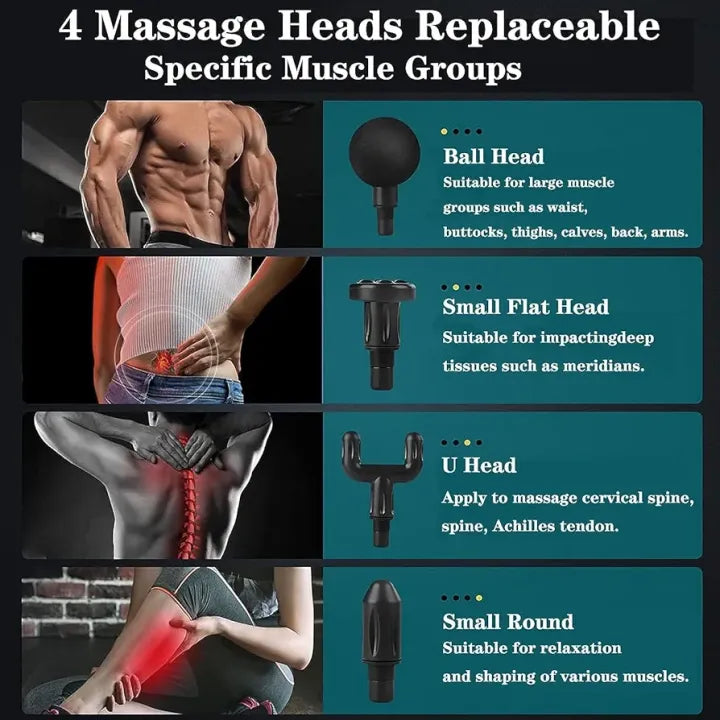 Mini Portable Handheld Muscle Massage Gun